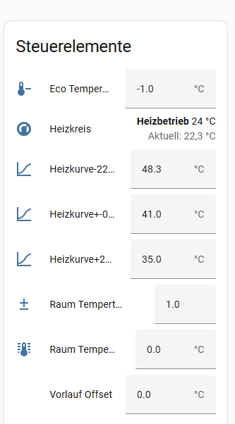 Heizkurven-Konfiguration