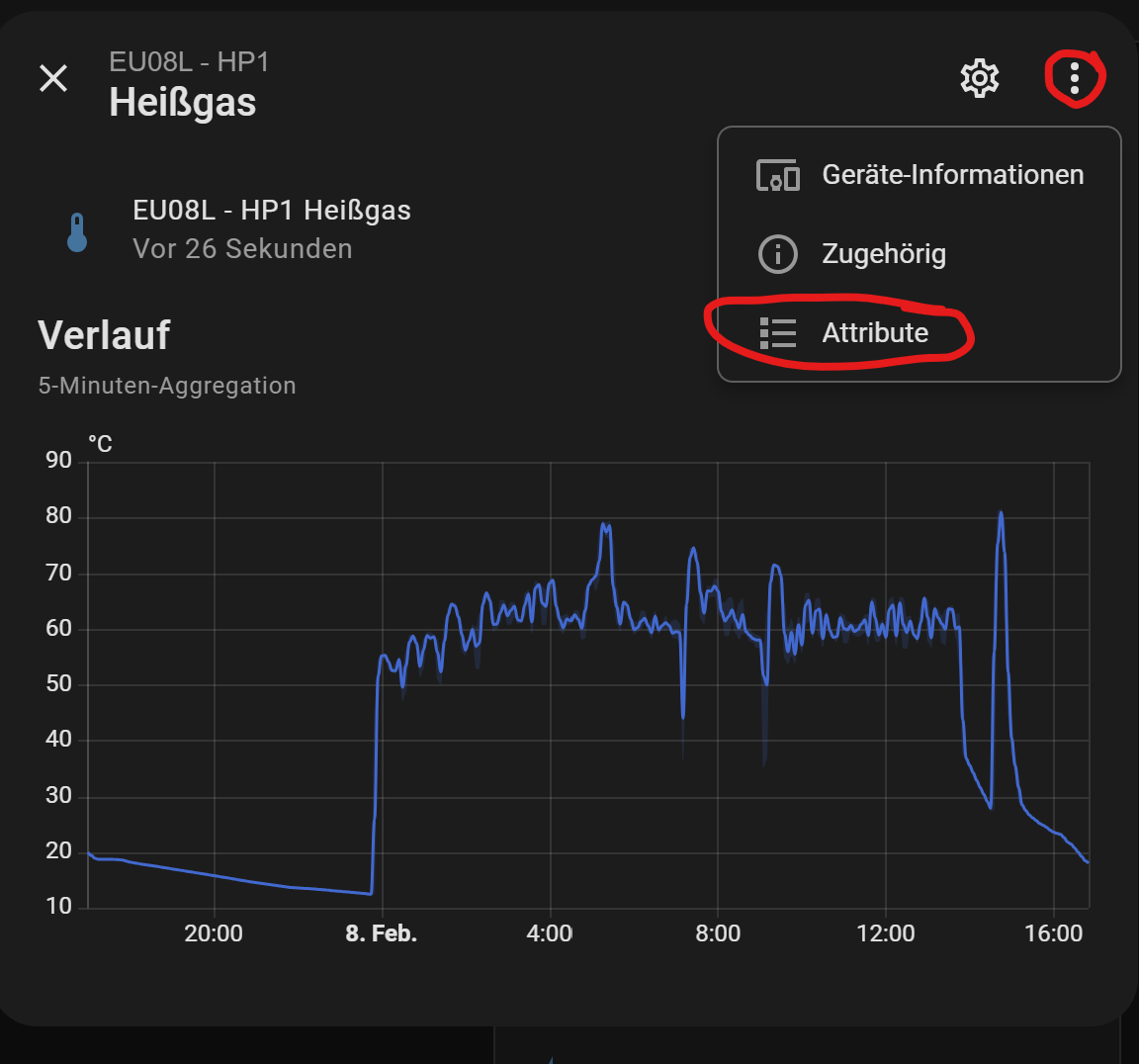 Attribute eines Sensors