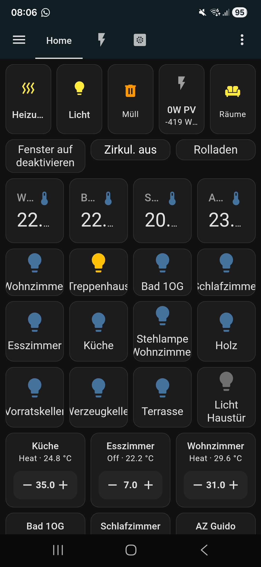 Mobile Dashboard